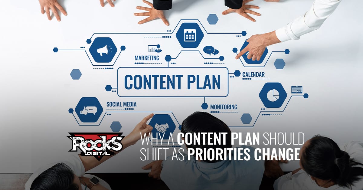 Making changes to a content plan.